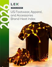 US Footwear, Apparel, and Accessories Brand Heat Index report cover