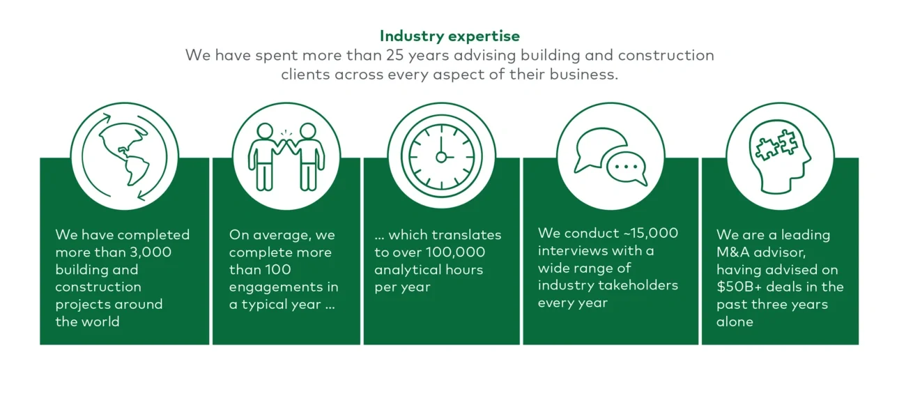 building and construction expertise