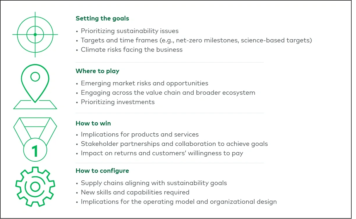 Sustainability challenges